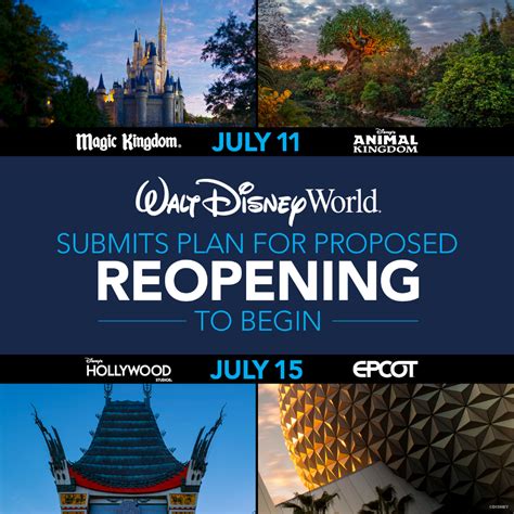 Plans Unveiled For The Phased Reopening Of Walt Disney World Resort