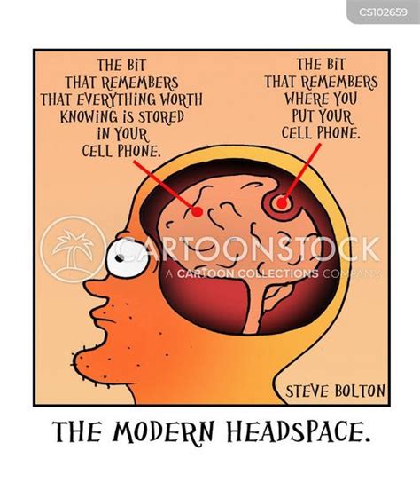 Brain Cell Cartoon