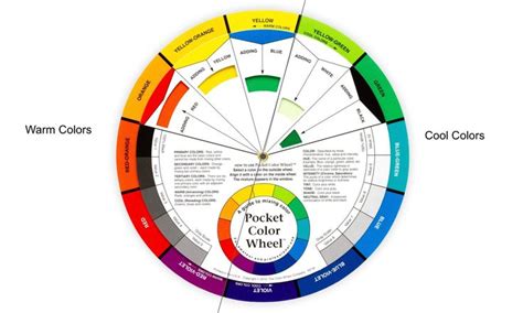 Whats Your Power Color How To Create A Cohesive Color Palette For Your Wardrobe Color Wheel
