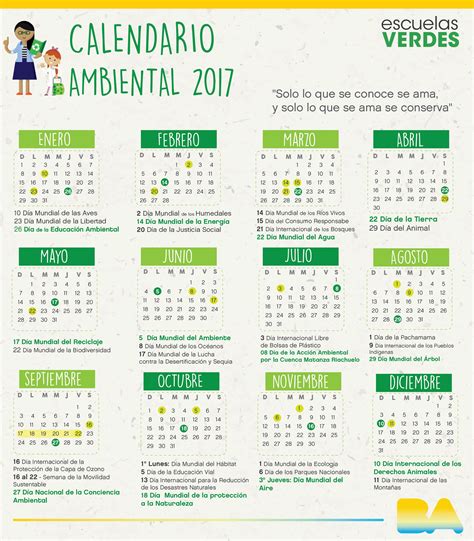 Calendario Ambiental 2017 Noticias Buenos Aires Ciudad Gobierno