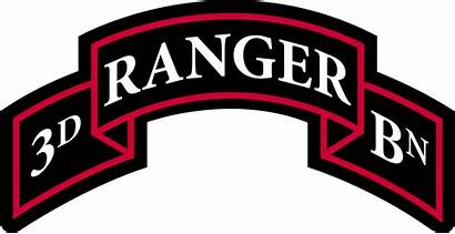 Ranger Battalion 3rd Insignia Svg Sleeve Shoulder