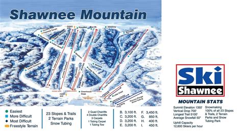 Shawnee Mountain Ski Area Trail Map Freeride