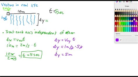 Vectors in Real Life - YouTube