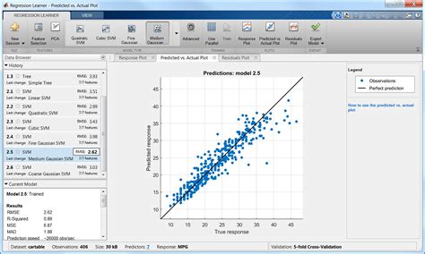 App designer provides a tutorial that guides you through the process of creating a simple app containing a plot and a slider. Matlab 2017 - download in one click. Virus free.