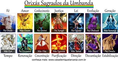 Entidade Infantil Da Umbanda Nomes