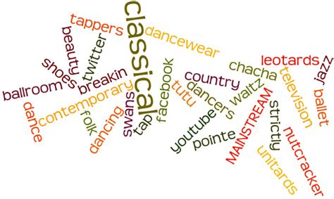 Danzer, also spelled dänzer in german, is a surname. Birthday Honours For Dance - Dance Direct Blog. News ...