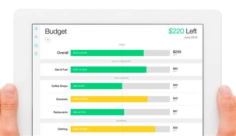 The best budgeting apps for tracking and planning your personal finances. 8 Best Free or Low-Cost Budget App for Your Personal ...