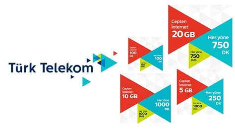 Türk Telekom Faturasız İnternet Paketleri 2024 Mobil Tekno