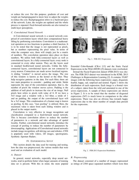 Facial Emotion Recognition Using Convolutional Neural Networks Deepai