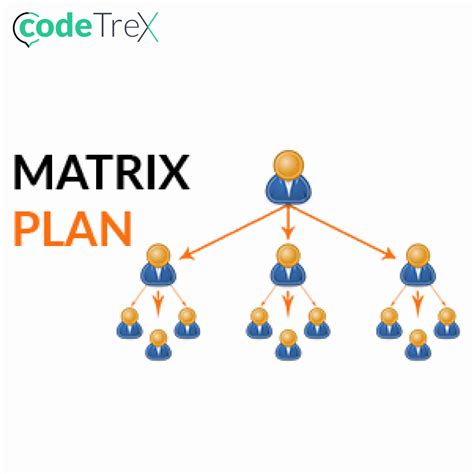 Onlinecloud Based Mlm Matrix Plan Software For Windows Free Download