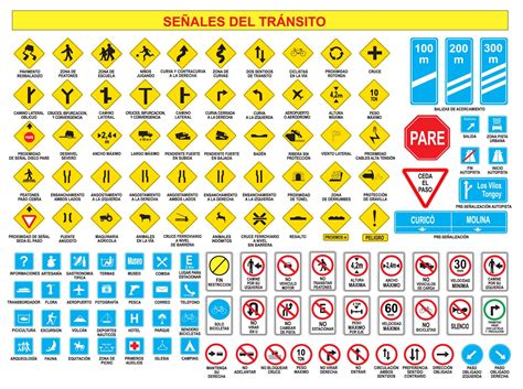 Significados Placas De Transito Edulearn