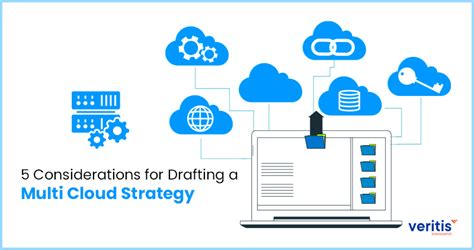 5 Steps For Planning A Multi Cloud Strategy