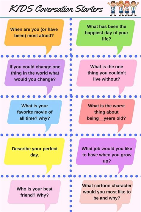 Esl Conversation Questions For Beginners Kids