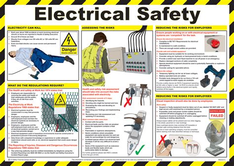 Electrical Safety In The Home Electrical Contractor