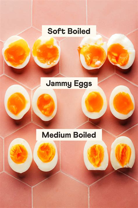 The Right Way To Make Jammy Eggs Excellent Each Time Prochefsupplies