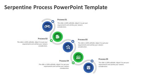 Serpentine Process Powerpoint Template Ppt Templates
