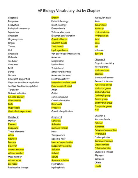 Ap Biology Vocabulary List By Chapter
