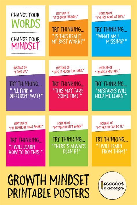 Growth Mindset Posters Printable Bright Encouraging Etsy
