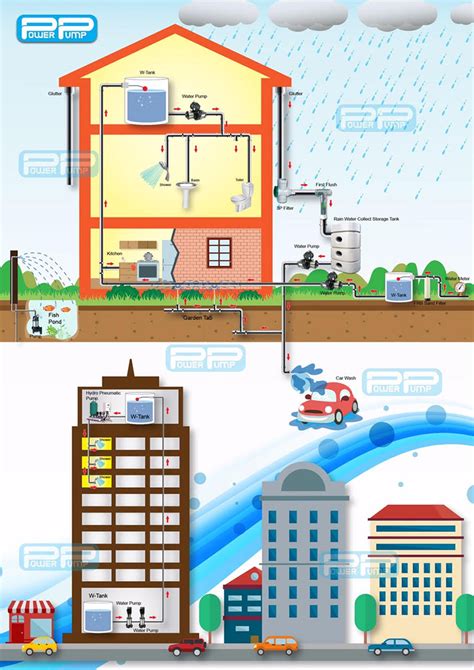 In stock product description:✔ pump s. Water Pump Selangor, Swimming Pool Pump Supply Kuala ...