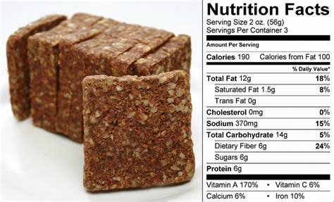 Nutrient data for this listing was provided by usda. sunflower seed bread nutrition
