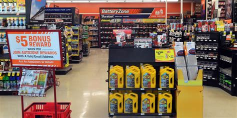 Autozone In Brazil The 5 Biggest Nnn Investor Mistakes Stock Has