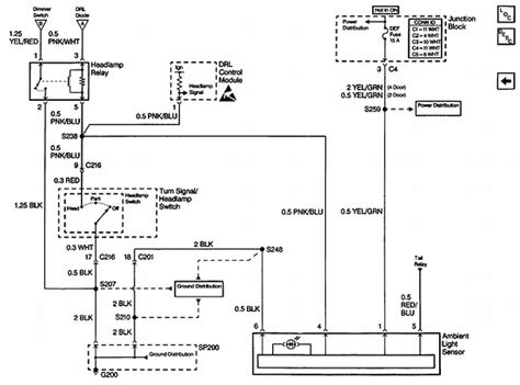 Chevrolet tracker 2003 2004 fuse box diagram auto genius. DIAGRAM 2002 Chevy Tracker A C Compressor Wiring Diagram ...