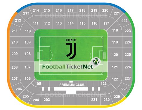 Torino have scored at least 2 goals in 7 of their last 8 matches (serie a). Juventus vs Torino 05/04/2020 | Football Ticket Net