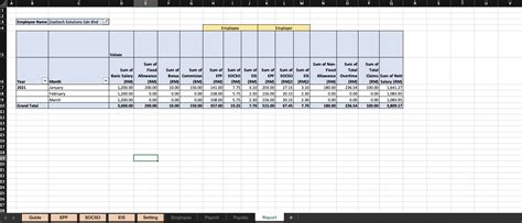 Payroll Excel Template Malaysia Dah Ada Formula ⋆ Rekemen My