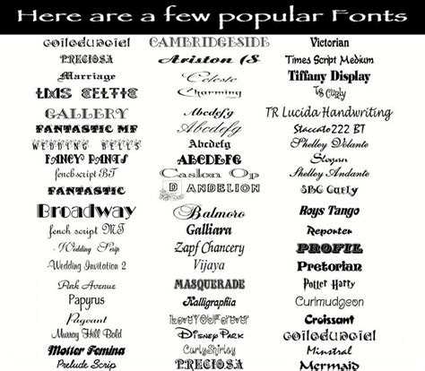 Best Word Fonts For Signs