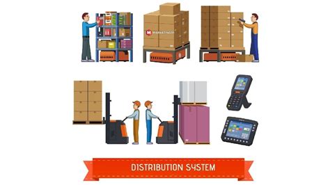 Distribution System: What it is and Types of Distribution Systems