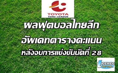 ทีมอันดับที่ 1 = ทีมที่ได้ไปเล่นเอเอฟซี แชมเปี้ยนส์ ลีก รอบแบ่งกลุ่ม. ผลบอลไทยลีกทุกคู่ นัดที่ 28 - อัพเดทตารางคะแนน