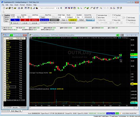 @tradestation @dvongeva we are currently experiencing a connectivity issue for some tradestation crypto clients, we are working to correct this issue as soon as possible. TRADERS' TIPS - JUNE 2016