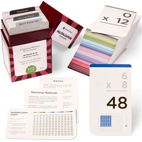 Buy Think Tank Scholar 173 Math Multiplication Flash Cards Full Box Set
