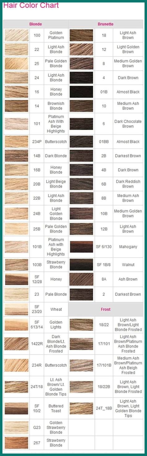 Paul mitc pm shines demi permanent swatch color chart. Ion Demi Permanent Hair Color Chart 413036 Ion Color Brilliance Chart Best Picture Chart ...