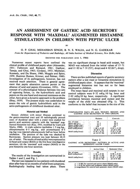An Assessment Of Gastric Acid Secretory Response With Maximal