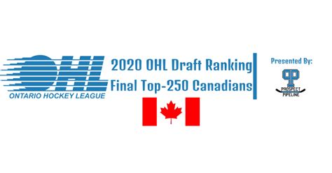 Everything You Need To Know About Ohl Draft Rankings 2024 Fresh News