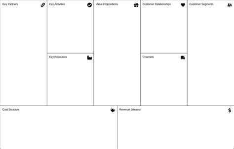 Download 10 22 Business Model Canvas Template Word File Png 
