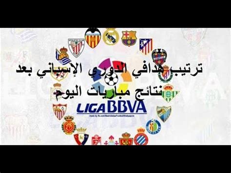 شاهد أهداف أهم مباريات اليوم وملخصات جميع مباريات الدوريات بالتعليق المناسب لك باللغة العربية على كينق فوت وأيضا نوفر لك أخبار و بث مباشر الدوري الاسباني. ‫ترتيب هدافي الدوري الاسباني 2020 بعد نتائج مباريات اليوم ...