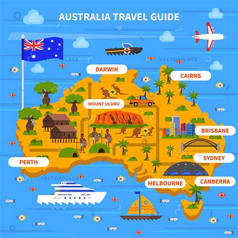 Australia Travel Guide With Map Flag Ocean And Sights Flat Vector