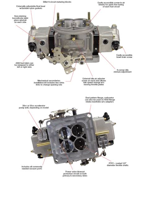 Edelbrock 1307 Vrs Carburetor Carby 750 Carburetor 4 Barrel