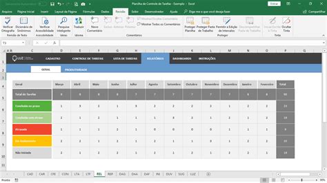 Planilha De Controle De Tarefas Em Excel Planilhas Prontas