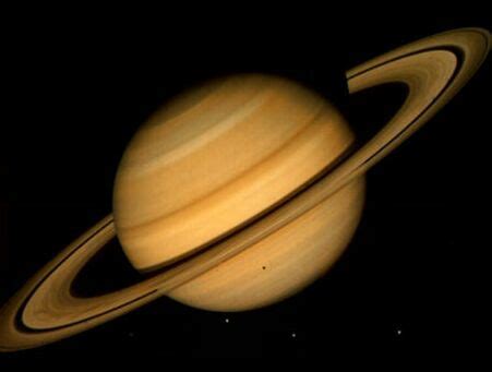38 likes · 2 talking about this. Science Fair - Measuring Characteristics of Planets