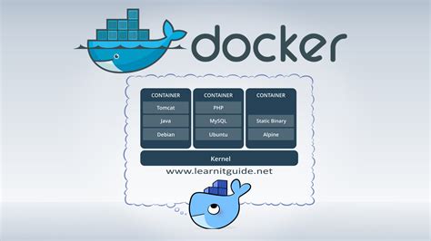 Docker Tutorial For Beginners Online Docker Free Training