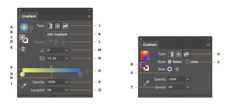 Cách Tạo How To Make Background Gradient In Illustrator Cho Hiệu ứng