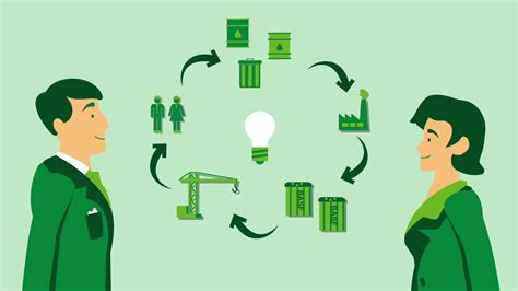 The more clients a company has, the more productive it is. Circular Economy: How to close the loops? - YouTube