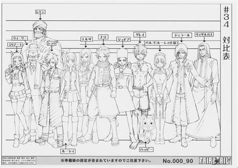 Fairy Tail Character Height References First Two The Fairys Tales