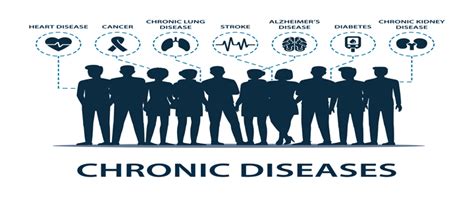 Chronic Diseases Affect 6 In 10 Adults In The Us 4 In 10 Have Two Or More