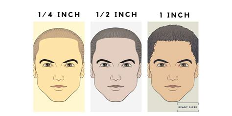 1 Inch Haircut Men