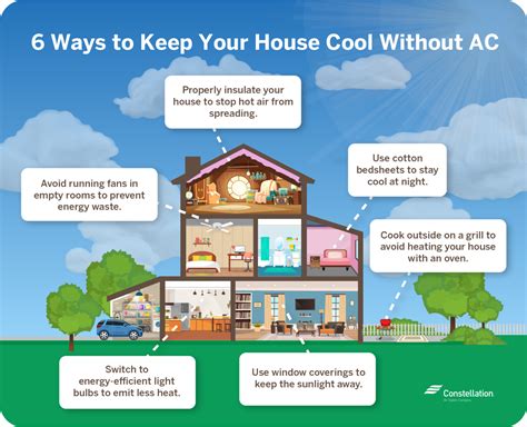 6 Ways to Keep Your House Cool in the Summer | Constellation