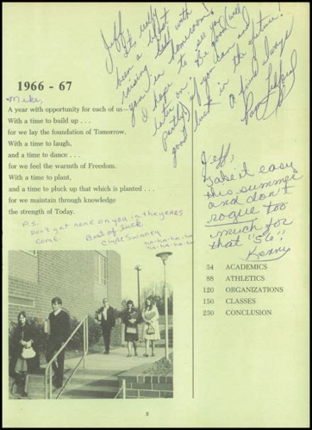 Explore 1967 Smith High School Yearbook Greensboro Nc Classmates